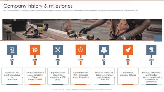 History, Construction, & Milestones Define Humanitys Vast Building Journey